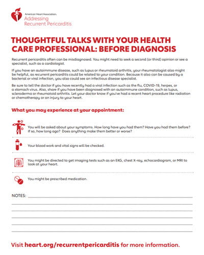 Recurrent Pericarditis discussion guide