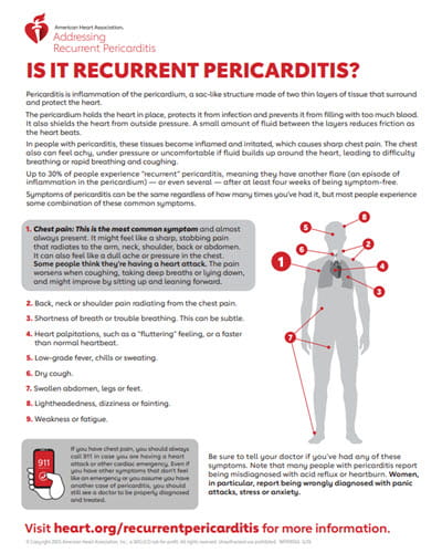 Recurrent Pericarditis symptoms sheet