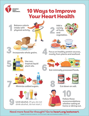 The Ten Ways to Improve Your Heart Health infographic thumbnail